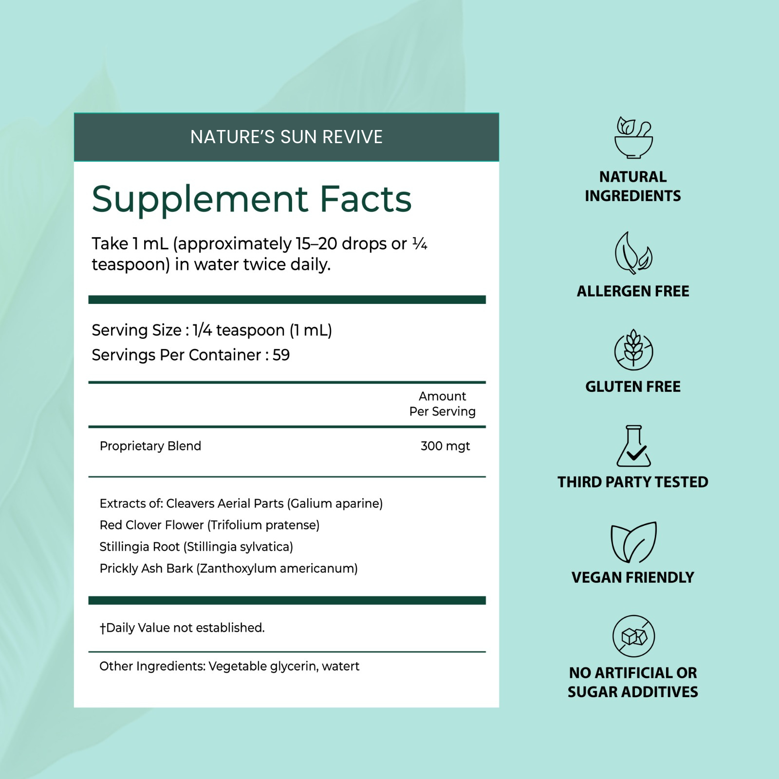 Lymphatic Drainage Wellness Drops