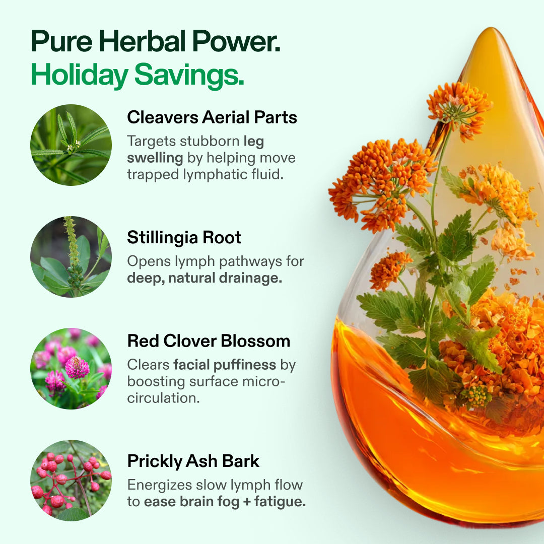 Lymphatic Drainage Wellness Drops