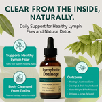 Lymphatic Drainage Wellness Drops
